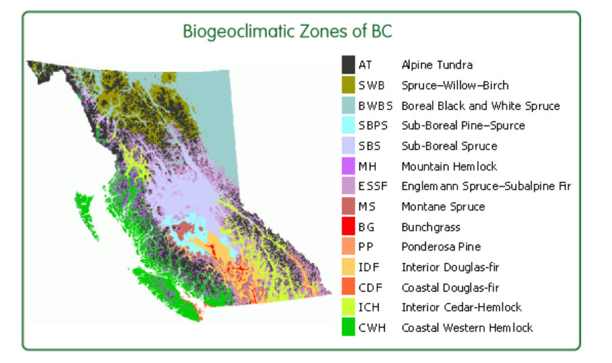 Biogeoclimatic zones of BC